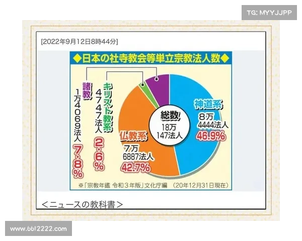 神道入门指南:踏上信仰之途的轻松入门 神道入门指南:踏上信仰之途的轻松入门